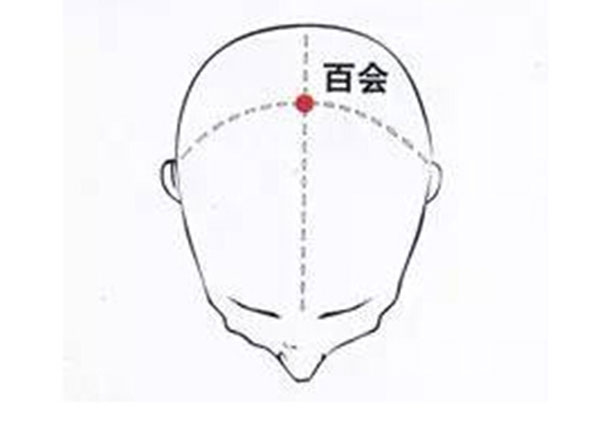 Expert reveals top five longevity acupuncture points