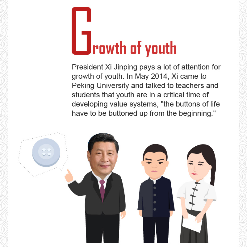 A-Z: 26 keywords tell you who Xi Jinping is