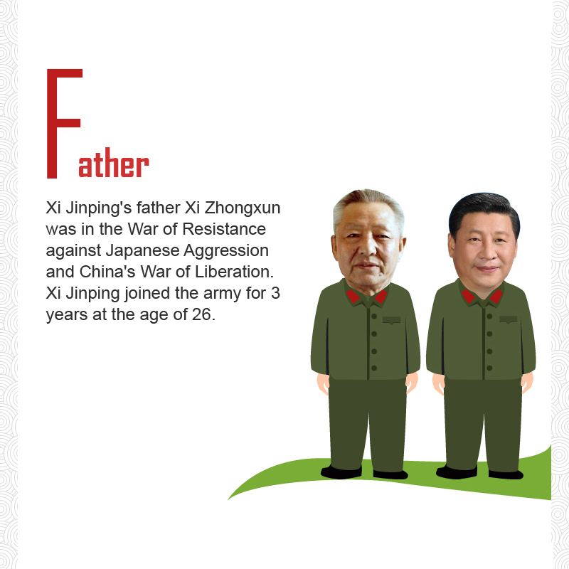 A-Z: 26 keywords tell you who Xi Jinping is