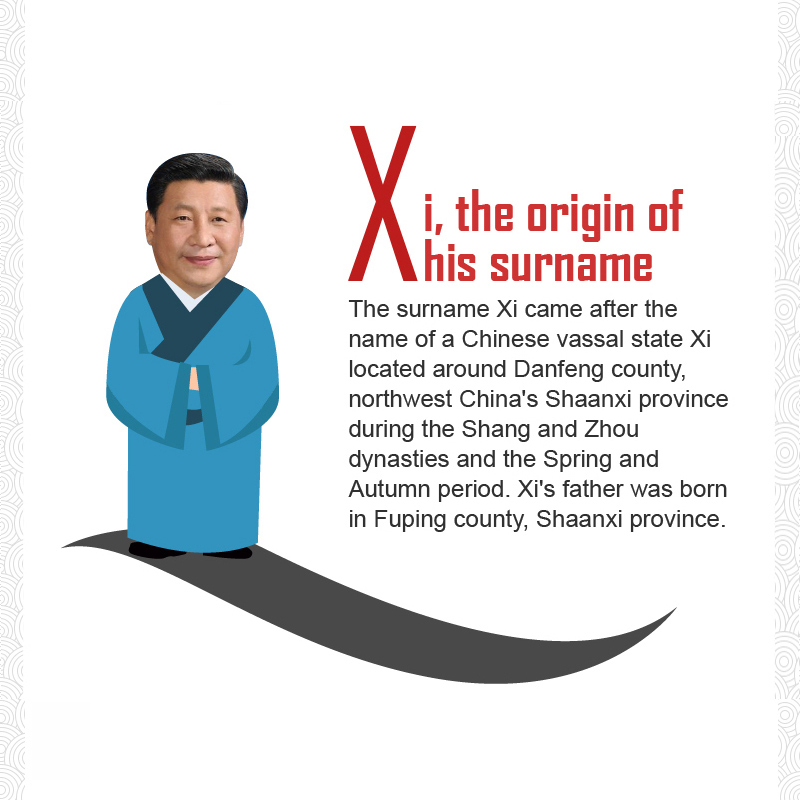 A-Z: 26 keywords tell you who Xi Jinping is