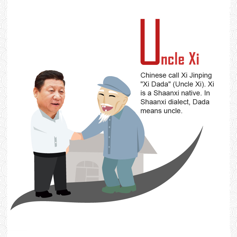 A-Z: 26 keywords tell you who Xi Jinping is