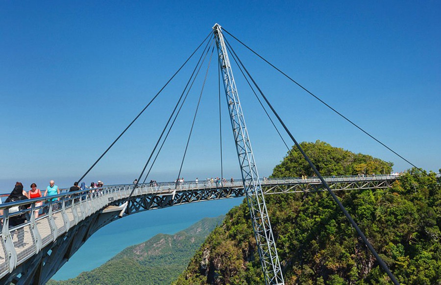 World's most heart-pounding bridges