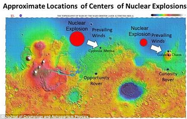 Alien hunters say structure was built by an ancient civilisation on Mars