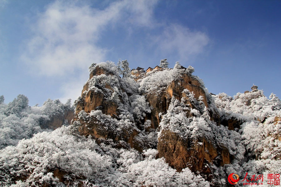 Picturesque Kongtong Mountain in snow