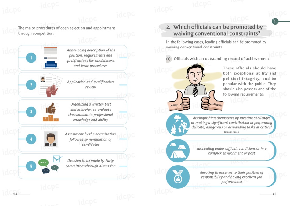 Illustrated Guide to CPC: Selection and Appointment of Leading Officials