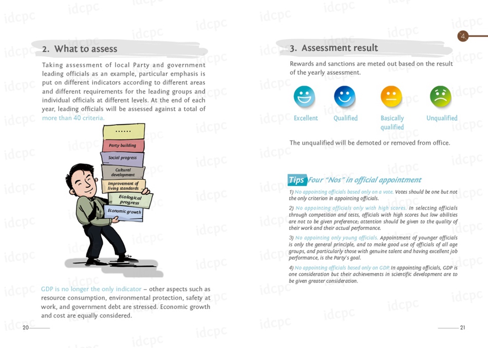 Illustrated Guide to CPC: Selection and Appointment of Leading Officials