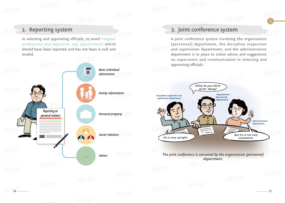 Illustrated Guide to CPC: Selection and Appointment of Leading Officials