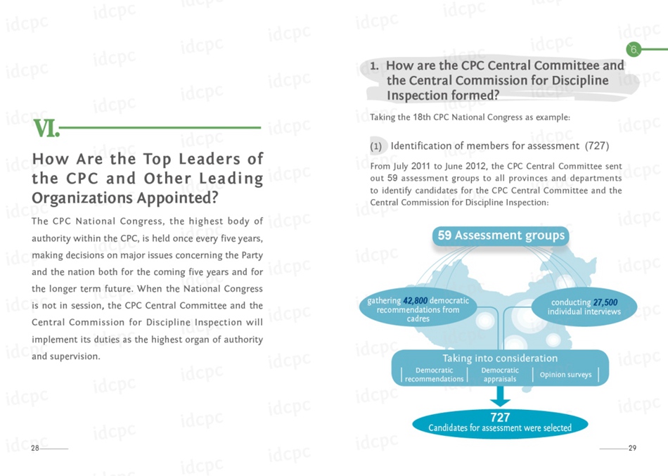 Illustrated Guide to CPC: Selection and Appointment of Leading Officials