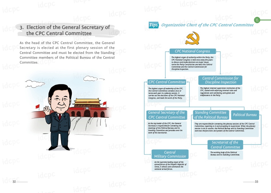 Illustrated Guide to CPC: Selection and Appointment of Leading Officials