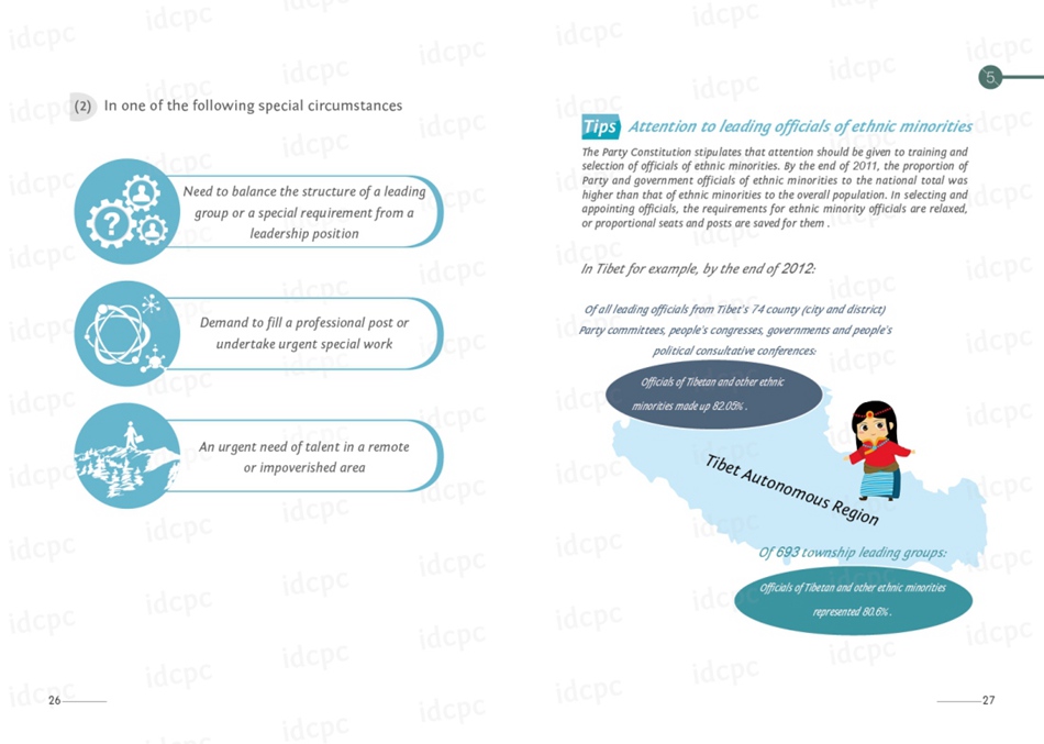 Illustrated Guide to CPC: Selection and Appointment of Leading Officials