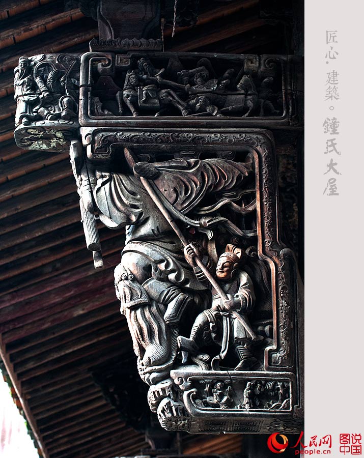 Grand Zhong Famliy Compound in Hangzhou