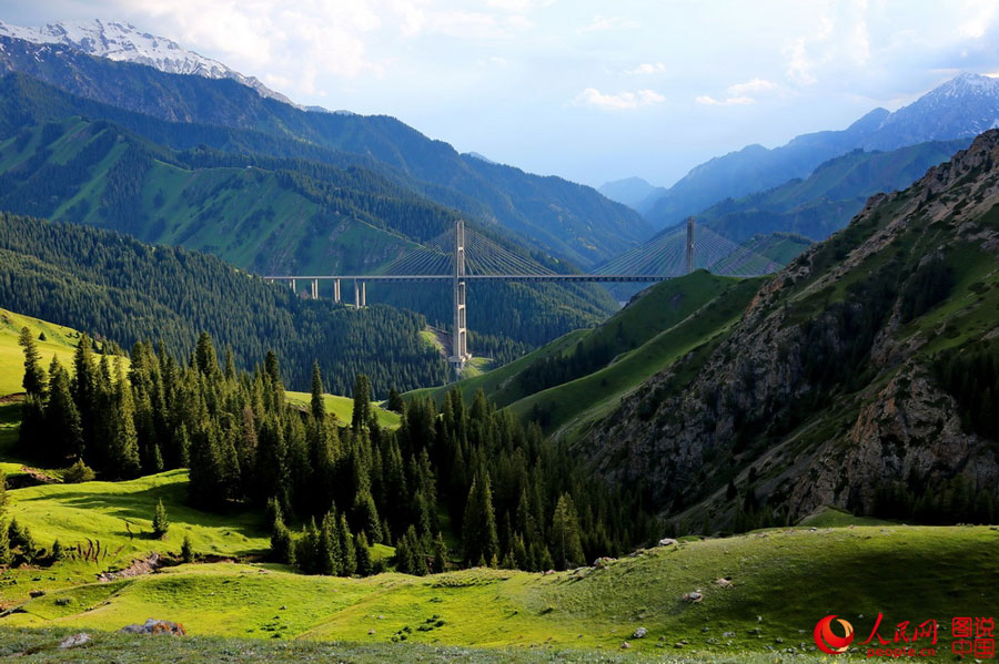 Guozigou: ancient Silk Road hub