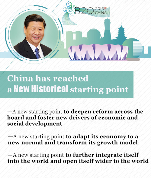 President Xi: China has reached a new historical starting point