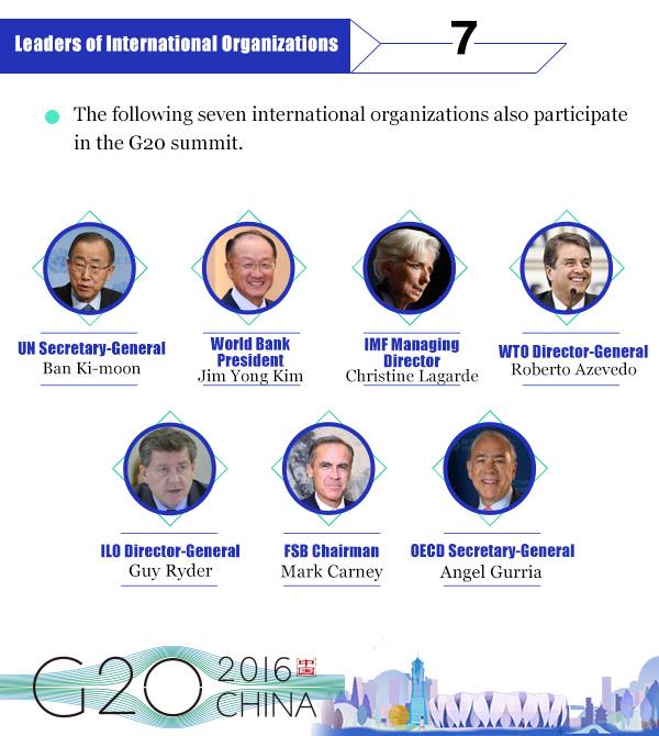 Who will attend the G20 Hangzhou Summit?