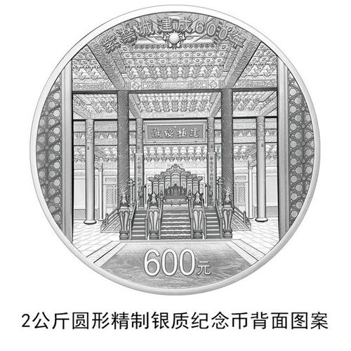 China to issue Forbidden City commemorative coins