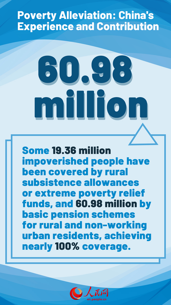 Poverty Alleviation: China's Experience and Contribution