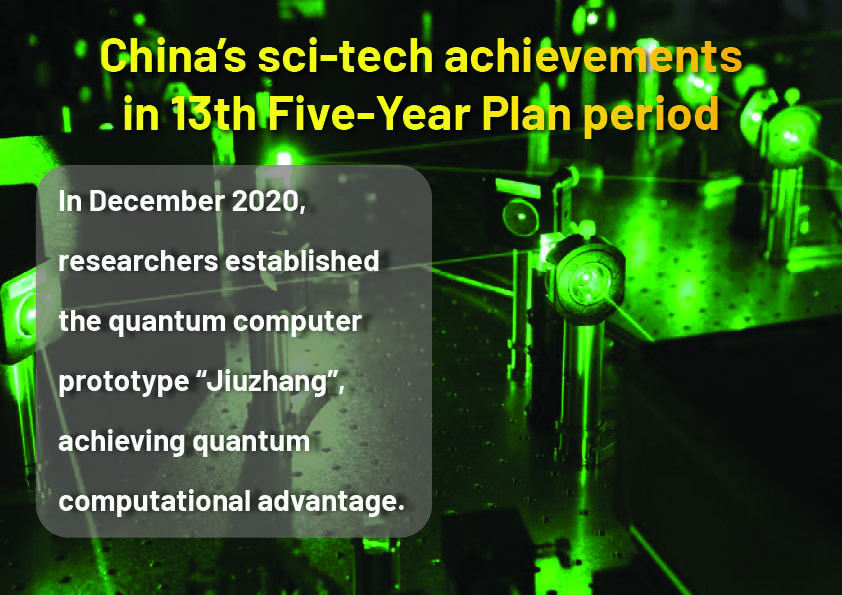 Infographics: China's sci-tech achievements in 13th Five-Year Plan period