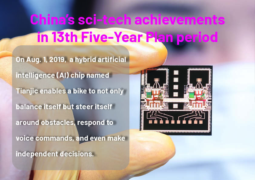 Infographics: China's sci-tech achievements in 13th Five-Year Plan period