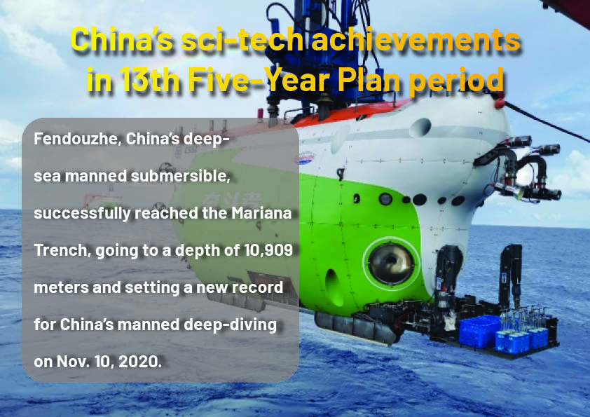 Infographics: China's sci-tech achievements in 13th Five-Year Plan period