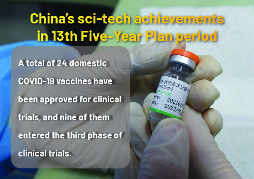 Infographics: China's sci-tech achievements in 13th Five-Year Plan period