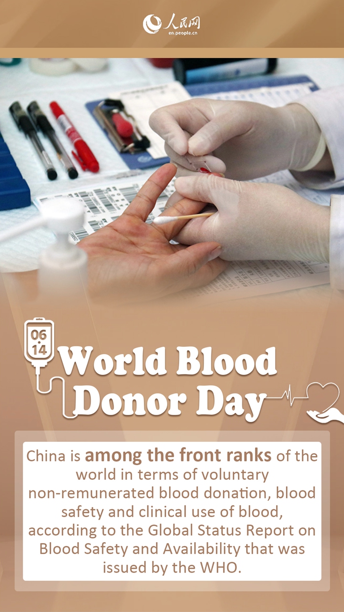 Infographics: things you may not know about World Blood Donor Day