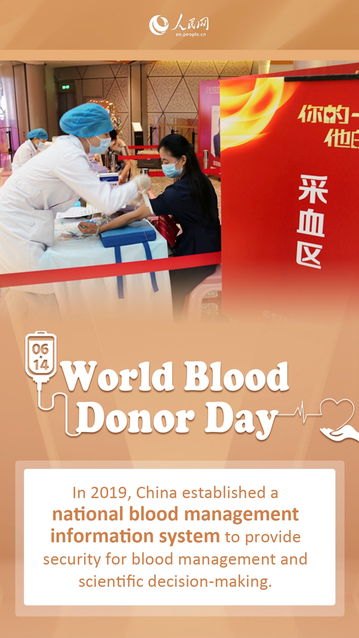 Infographics: things you may not know about World Blood Donor Day