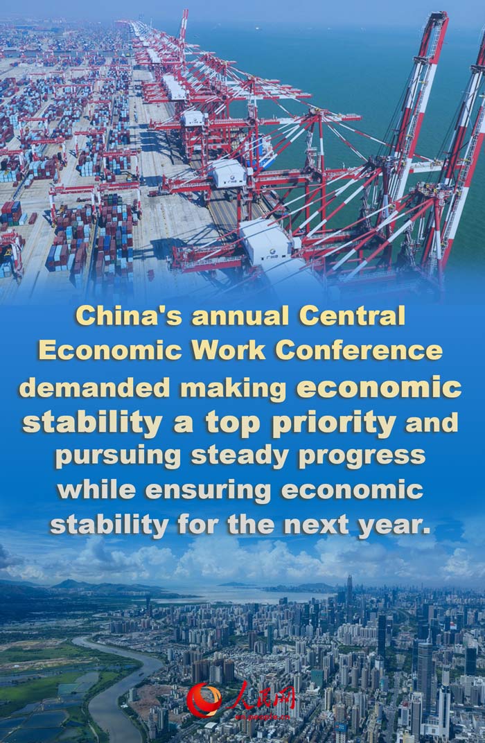 Highlights: China holds Central Economic Work Conference to plan for 2023