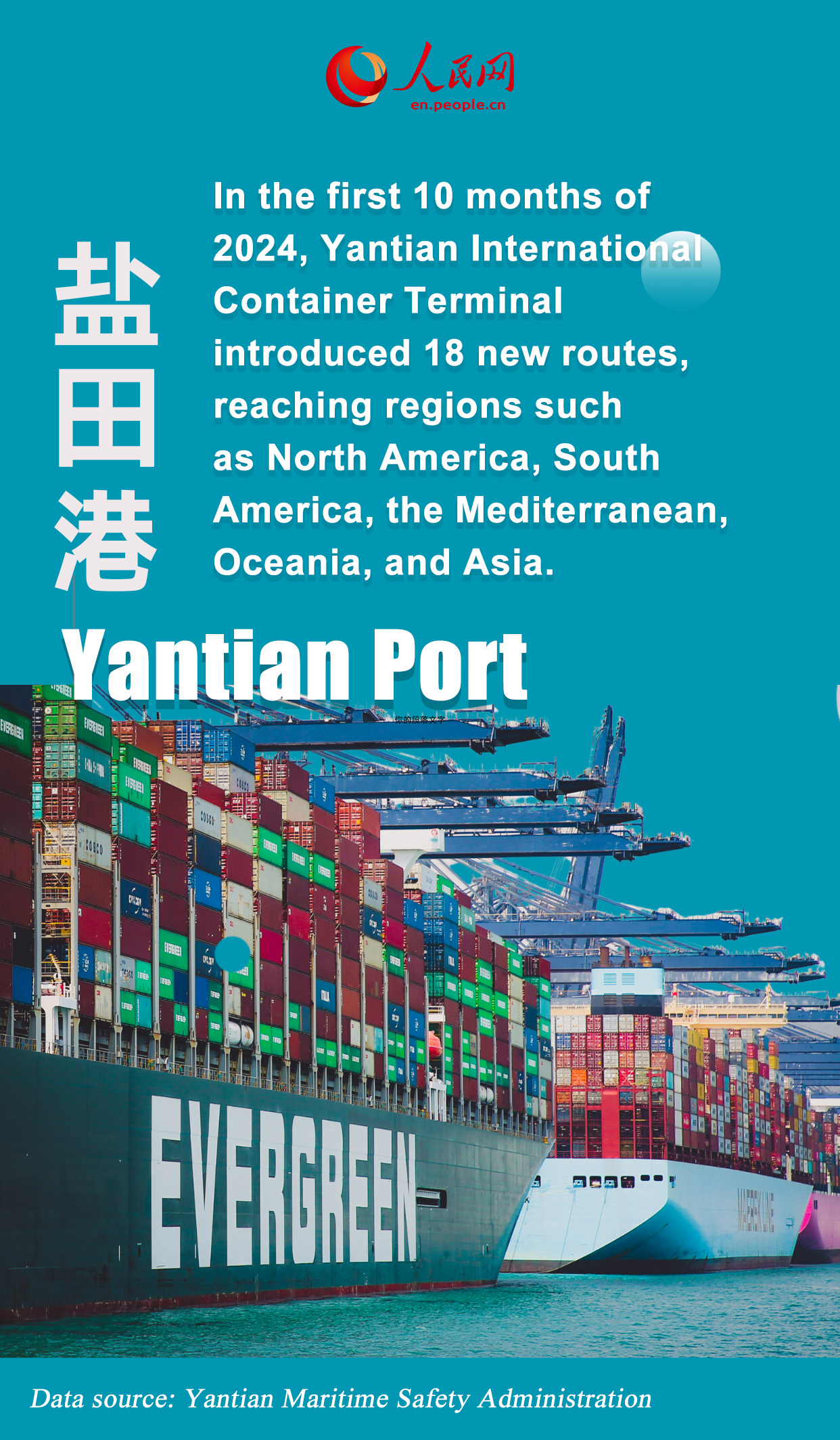 Shenzhen's Yantian Port expands global reach with increased throughput in 2024