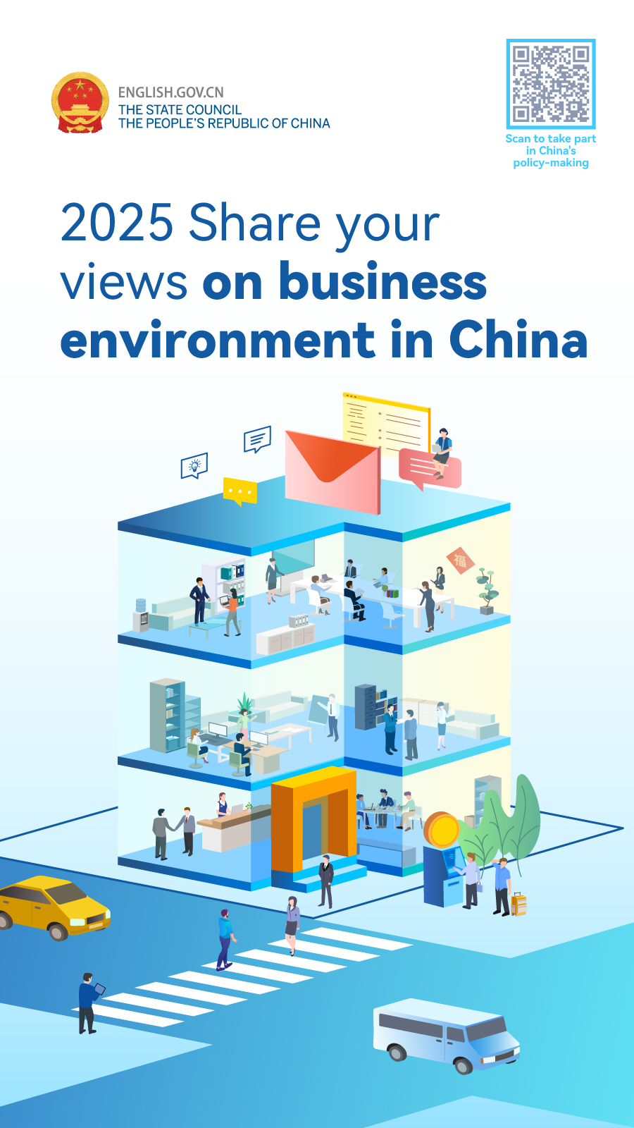 2025 Share your views on business environment in China