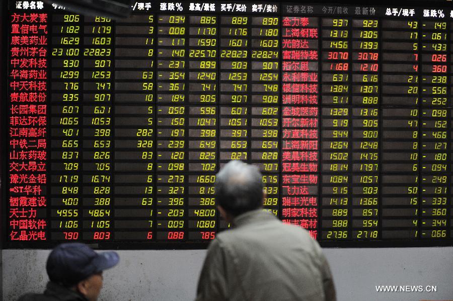 Investors look at the stock price monitor at a stock trading hall in Hangzhou, capital of east China's Zhejiang Province, Nov. 13, 2012. Chinese stocks experienced a decline on Tuesday. The benchmark Shanghai Composite Index dropped 1.51 percent, to close at 2,047.89 points. The Shenzhen Component Index ended at 8,234.60 points, down 1.87 percent. (Xinhua/Ju Huanzong)