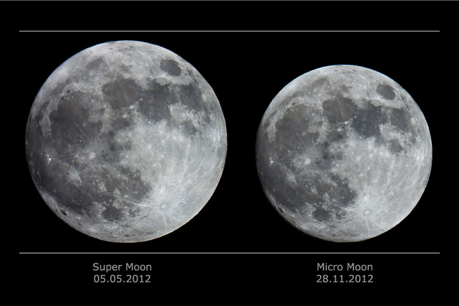 Did you see the big, bright, beautiful Full Moon Wednesday night? That was actually a Micro Moon! On that night, the smallest Full Moon of 2012 reached its full phase only about 4 hours before apogee, the most distant point from Earth in the Moon's elliptical orbit. (Photo/ NASA)