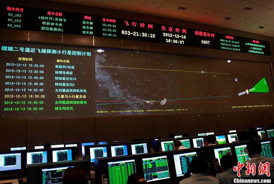 China's space probe Chang'e-2 has successfully conducted a maneuver in which it flew by the asteroid Toutatis, about seven million km away from the Earth. (Photo/Chinanews.com)