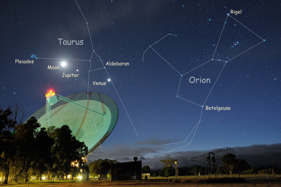 Dawn of the Dish. This serene southern skyview of the much anticipated predawn conjunction includes the lovely Pleiades star cluster and bright stars Aldebaran and Betelgeuse in the celestial lineup. (Photo/ NASA)