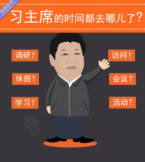 Cartoon image released to show where Xi's time has gone