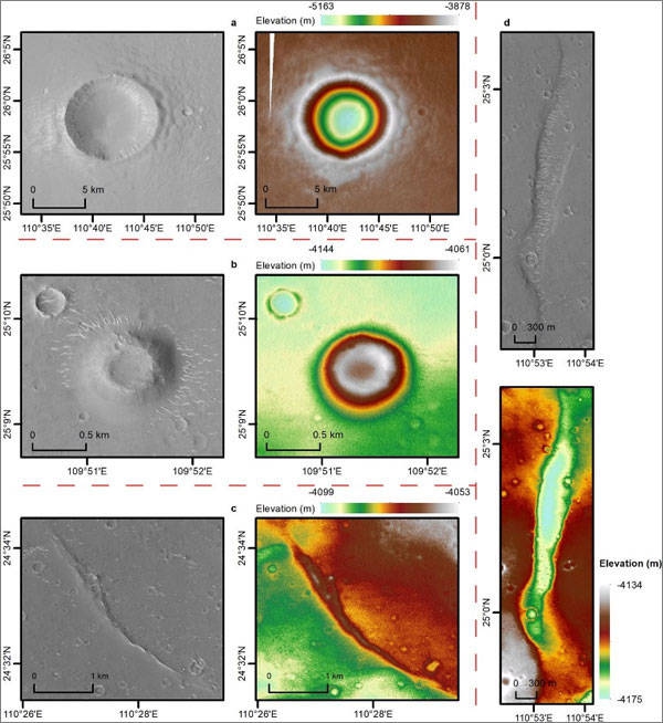 Map of impact craters, cones, trenches and ridges in the Zhurong landing zone Photo: CCTV