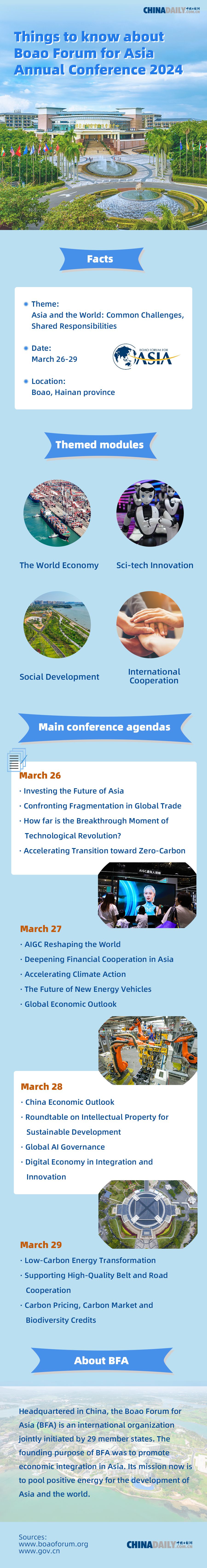 Things to know about Boao Forum for Asia Annual Conference 2024